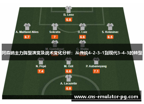 阿森纳主力阵型演变及战术变化分析:从传统4-2-3-1到现代3-4-3的转型 阿森纳主力阵型演变及战术变化分析:从传统4-2-3-1到现代3-4-3的转型