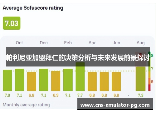 帕利尼亚加盟拜仁的决策分析与未来发展前景探讨 帕利尼亚加盟拜仁的决策分析与未来发展前景探讨