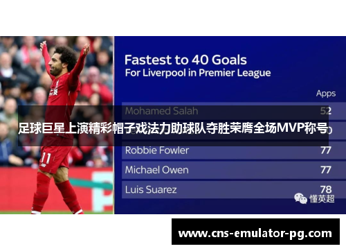 足球巨星上演精彩帽子戏法力助球队夺胜荣膺全场MVP称号