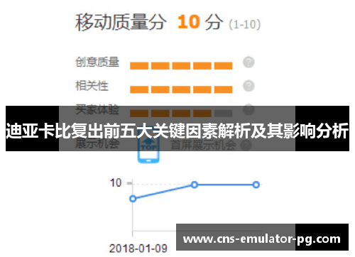 迪亚卡比复出前五大关键因素解析及其影响分析