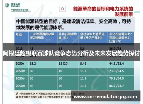 阿根廷超级联赛球队竞争态势分析及未来发展趋势探讨
